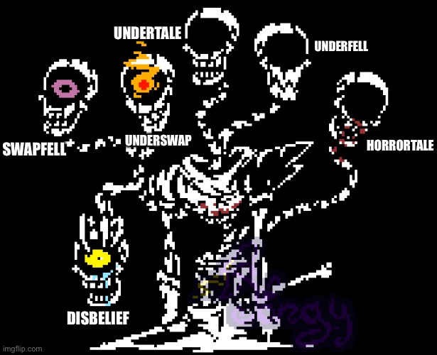 Somehow i R_E_C_O_G_N_I_Z_E_D__T_H_E_M | UNDERFELL; UNDERTALE; UNDERSWAP; HORRORTALE; SWAPFELL; DISBELIEF | image tagged in memes,funny,undertale,papyrus,creepy,abomination | made w/ Imgflip meme maker