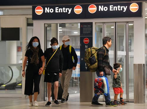 Airport masks no entry Blank Meme Template