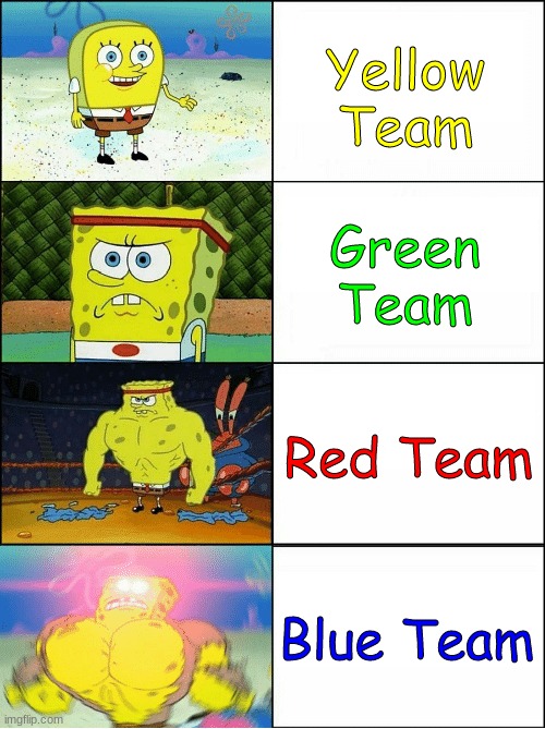 Fall Guys Teams | Yellow Team; Green Team; Red Team; Blue Team | image tagged in sponge finna commit muder | made w/ Imgflip meme maker