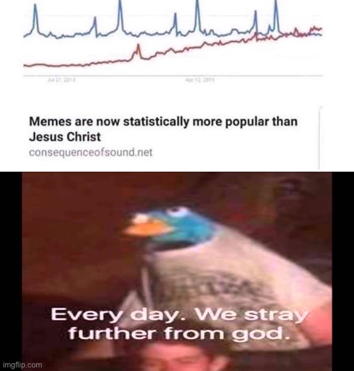 Literally | image tagged in every day we stray further from god,funny,memes,funny memes,jesus,god | made w/ Imgflip meme maker
