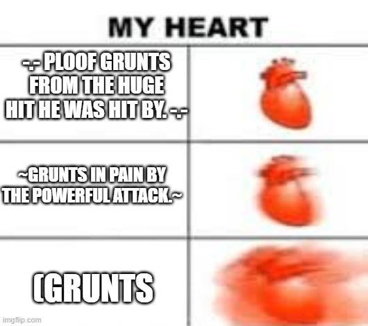 why is this johns brain rn | -.- PLOOF GRUNTS FROM THE HUGE HIT HE WAS HIT BY. -.-; ~GRUNTS IN PAIN BY THE POWERFUL ATTACK.~; (GRUNTS | image tagged in heart rate | made w/ Imgflip meme maker