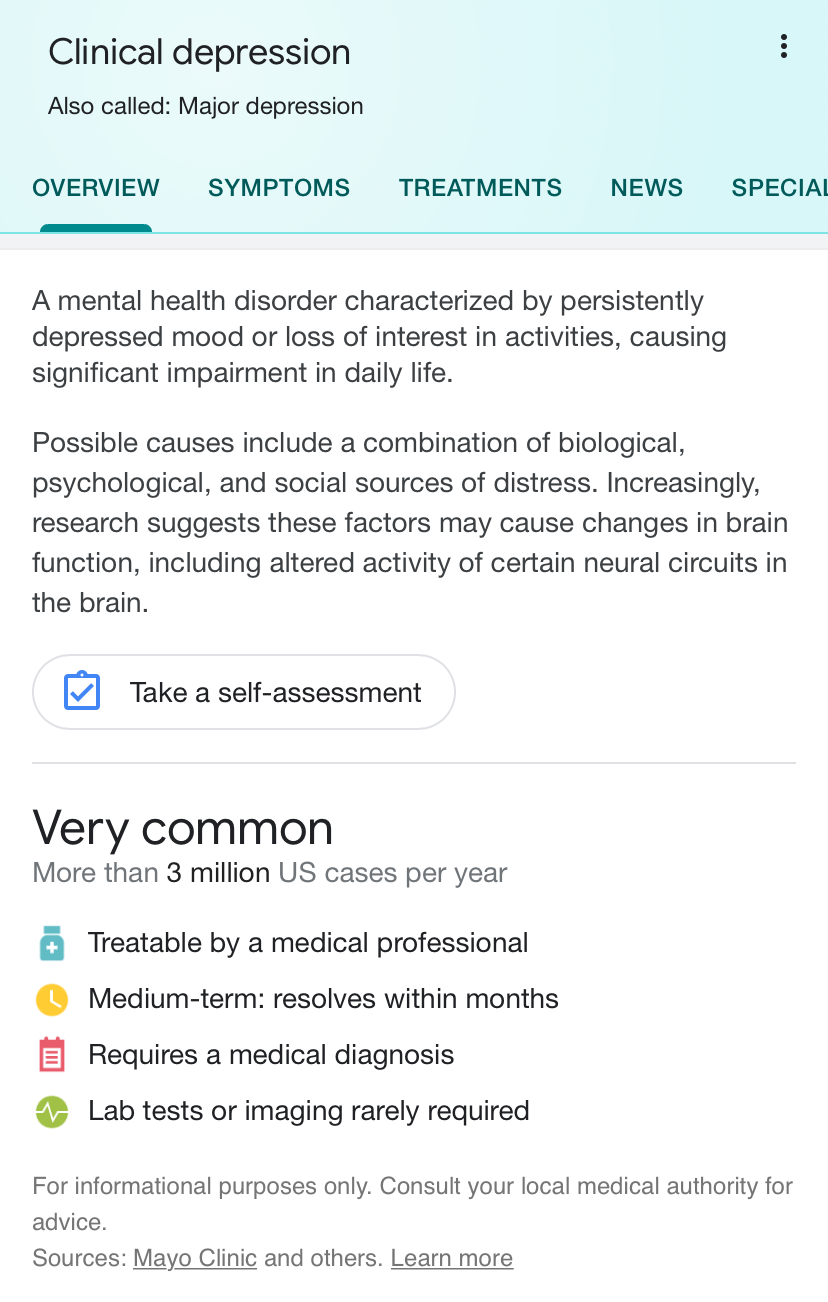 Clinical depression definition Blank Meme Template