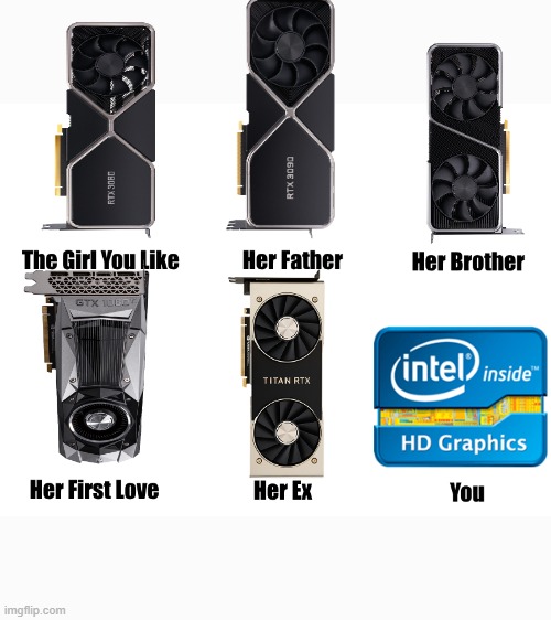 your crush, her dad, her brother, etc. RTX 3000 series edition | image tagged in nvidia,rtx,graphics card,your crush,meme | made w/ Imgflip meme maker