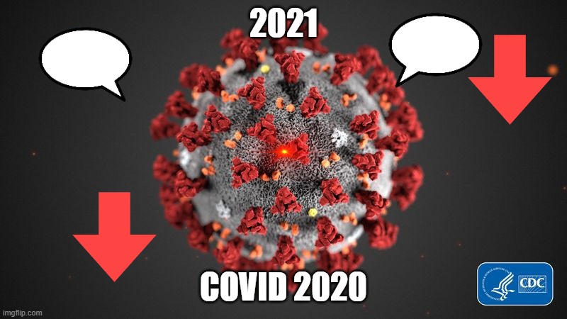 yeaa i was bored | 2021; COVID 2020 | image tagged in covid 19 | made w/ Imgflip meme maker
