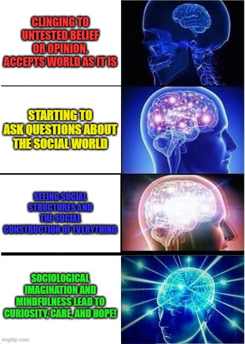 Sociological Imagination | CLINGING TO UNTESTED BELIEF OR OPINION, ACCEPTS WORLD AS IT IS; STARTING TO ASK QUESTIONS ABOUT THE SOCIAL WORLD; SEEING SOCIAL STRUCTURES AND THE SOCIAL CONSTRUCTION OF EVERYTHING; SOCIOLOGICAL IMAGINATION AND MINDFULNESS LEAD TO CURIOSITY, CARE, AND HOPE! | image tagged in memes,expanding brain | made w/ Imgflip meme maker