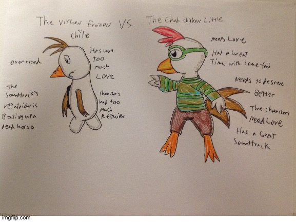 The Virgin Frozen Vs. The Chad Chicken little | image tagged in virgin vs chad | made w/ Imgflip meme maker