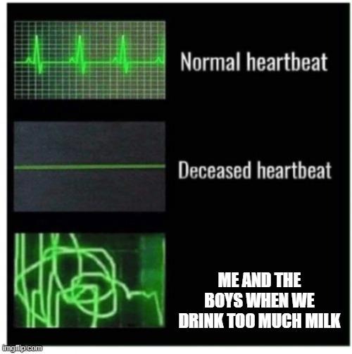 This is for you Dani! :D | ME AND THE BOYS WHEN WE DRINK TOO MUCH MILK | image tagged in memes | made w/ Imgflip meme maker