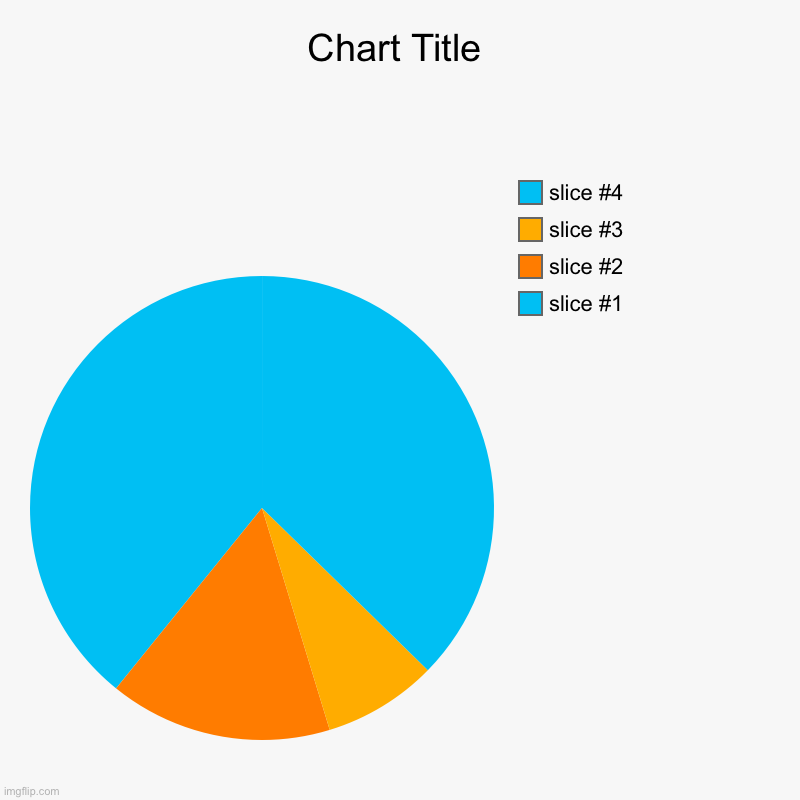 Pyramid :] | image tagged in charts,pie charts | made w/ Imgflip chart maker