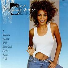 Whitney Houston I wanna dance with somebody Blank Meme Template