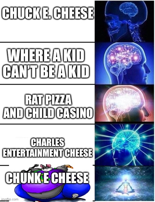 Expanding Brain 5 Panel | CHUCK E. CHEESE; WHERE A KID CAN’T BE A KID; RAT PIZZA AND CHILD CASINO; CHARLES ENTERTAINMENT CHEESE; CHUNK E CHEESE | image tagged in expanding brain 5 panel | made w/ Imgflip meme maker