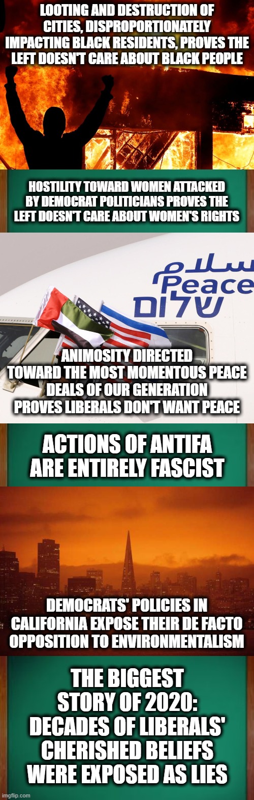 LOOTING AND DESTRUCTION OF CITIES, DISPROPORTIONATELY IMPACTING BLACK RESIDENTS, PROVES THE LEFT DOESN'T CARE ABOUT BLACK PEOPLE; HOSTILITY TOWARD WOMEN ATTACKED BY DEMOCRAT POLITICIANS PROVES THE LEFT DOESN'T CARE ABOUT WOMEN'S RIGHTS; ANIMOSITY DIRECTED TOWARD THE MOST MOMENTOUS PEACE DEALS OF OUR GENERATION PROVES LIBERALS DON'T WANT PEACE; ACTIONS OF ANTIFA ARE ENTIRELY FASCIST; DEMOCRATS' POLICIES IN CALIFORNIA EXPOSE THEIR DE FACTO OPPOSITION TO ENVIRONMENTALISM; THE BIGGEST STORY OF 2020: DECADES OF LIBERALS' CHERISHED BELIEFS WERE EXPOSED AS LIES | image tagged in memes,stupid liberals,blm,environment,women's rights,exposed as lies | made w/ Imgflip meme maker