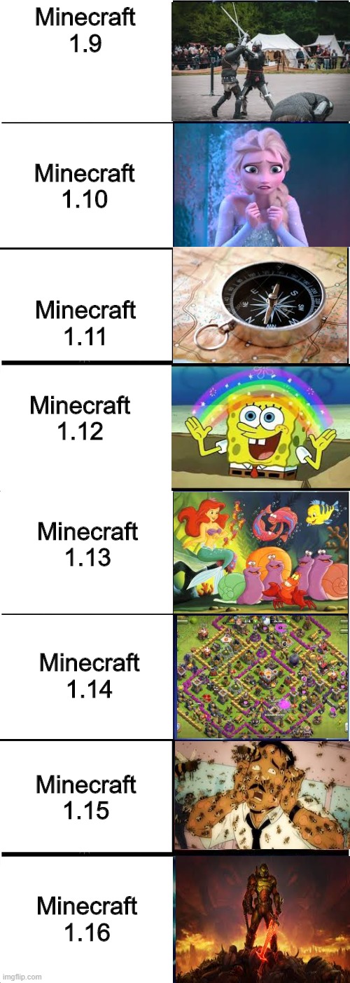 This took way too long |  Minecraft 1.9; Minecraft 1.10; Minecraft 1.11; Minecraft 1.12; Minecraft 1.13; Minecraft 1.14; Minecraft 1.15; Minecraft 1.16 | image tagged in memes,expanding brain,minecraft,spongebob,dank,funny | made w/ Imgflip meme maker
