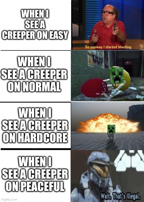 Expanding Brain | WHEN I SEE A CREEPER ON EASY; WHEN I SEE A CREEPER ON NORMAL; WHEN I SEE A CREEPER ON HARDCORE; WHEN I SEE A CREEPER ON PEACEFUL | image tagged in memes,expanding brain | made w/ Imgflip meme maker