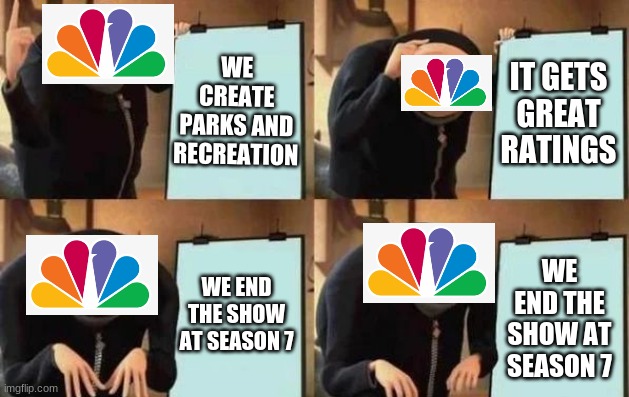 Gru's Plan Meme | WE CREATE PARKS AND RECREATION; IT GETS GREAT RATINGS; WE END THE SHOW AT SEASON 7; WE END THE SHOW AT SEASON 7 | image tagged in gru's plan,memes | made w/ Imgflip meme maker