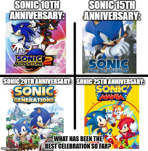 comment below | SONIC 10TH ANNIVERSARY:; SONIC 15TH ANNIVERSARY:; SONIC 20TH ANNIVERSARY:; SONIC 25TH ANNIVERSARY:; WHAT HAS BEEN THE BEST CELEBRATION SO FAR? | image tagged in blank starter pack,sonic the hedgehog,anniversary | made w/ Imgflip meme maker