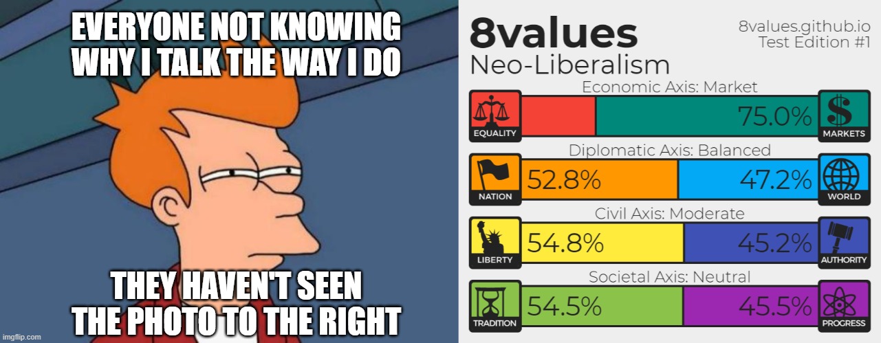 Credit the photo to September of 2020. | EVERYONE NOT KNOWING WHY I TALK THE WAY I DO; THEY HAVEN'T SEEN THE PHOTO TO THE RIGHT | image tagged in memes,futurama fry,politically incorrect,free speech | made w/ Imgflip meme maker