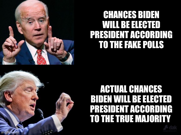 Biden's Chances - Imgflip