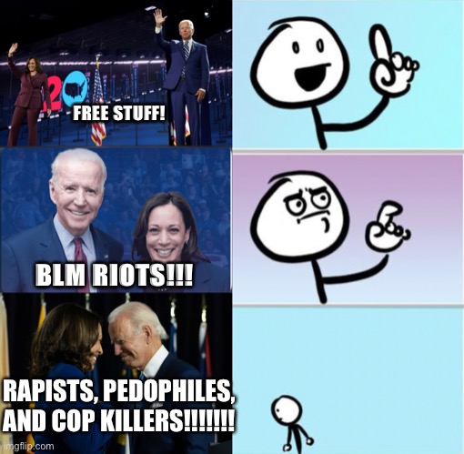 Biden-Harris 2020! | FREE STUFF! BLM RIOTS!!! RAPISTS, PEDOPHILES, AND COP KILLERS!!!!!!! | image tagged in dnc,democrats,joe biden,kamala harris,black lives matter,blm | made w/ Imgflip meme maker
