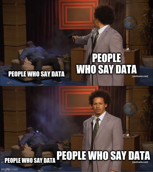 Who Killed Hannibal | PEOPLE WHO SAY DATA; PEOPLE WHO SAY DATA; PEOPLE WHO SAY DATA; PEOPLE WHO SAY DATA | image tagged in memes,who killed hannibal | made w/ Imgflip meme maker