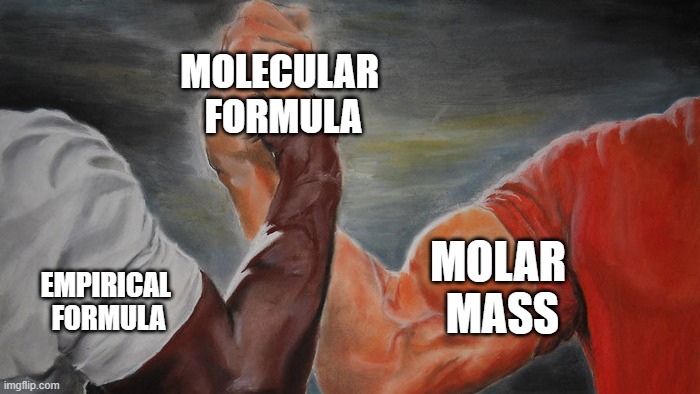 Buff Arm Handshake | MOLECULAR 
FORMULA; MOLAR 
MASS; EMPIRICAL 
FORMULA | image tagged in buff arm handshake | made w/ Imgflip meme maker