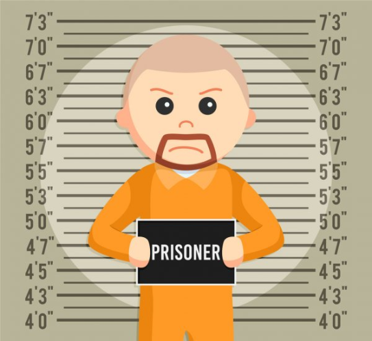 High Quality prisoner Blank Meme Template