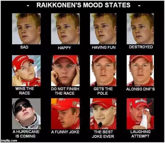 Kimi Raikkonen's Mood States | image tagged in raikkonen,f1,mood states | made w/ Imgflip meme maker