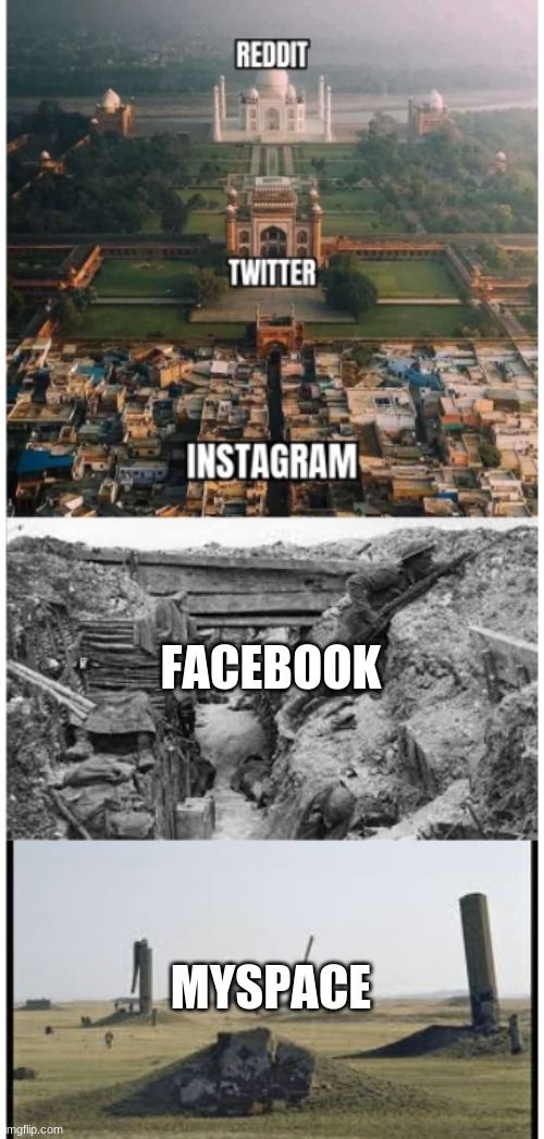 An accurate representation of social media as we know it | FACEBOOK; MYSPACE | image tagged in memes | made w/ Imgflip meme maker