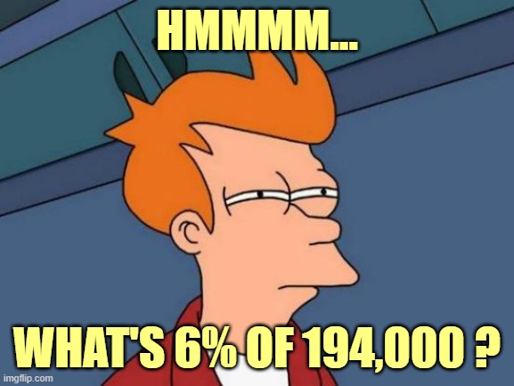 Futurama Fry Meme | HMMMM... WHAT'S 6% OF 194,000 ? | image tagged in memes,futurama fry | made w/ Imgflip meme maker