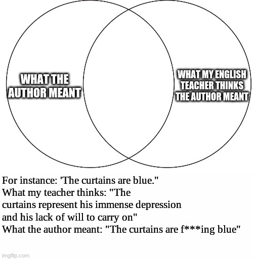 More High School English Class | WHAT THE AUTHOR MEANT; WHAT MY ENGLISH TEACHER THINKS THE AUTHOR MEANT; For instance: 'The curtains are blue."
What my teacher thinks: "The curtains represent his immense depression and his lack of will to carry on"
What the author meant: "The curtains are f***ing blue" | image tagged in ven diagram | made w/ Imgflip meme maker