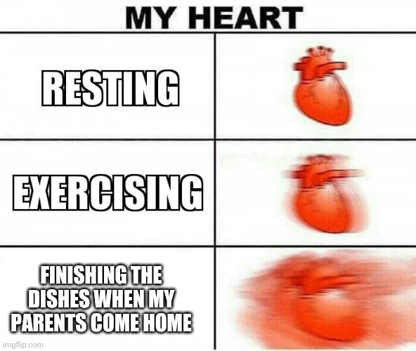 True | FINISHING THE DISHES WHEN MY PARENTS COME HOME | image tagged in my heart | made w/ Imgflip meme maker