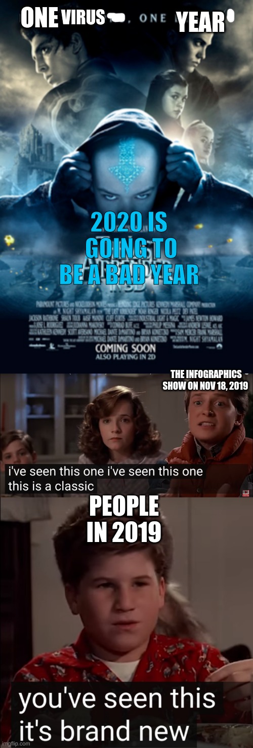 The Infographics Show predictd what would happen in 2020 | ONE; YEAR; VIRUS; 2020 IS  GOING TO BE A BAD YEAR; THE INFOGRAPHICS SHOW ON NOV 18, 2019; PEOPLE IN 2019 | image tagged in back to the future,2020,bad year | made w/ Imgflip meme maker