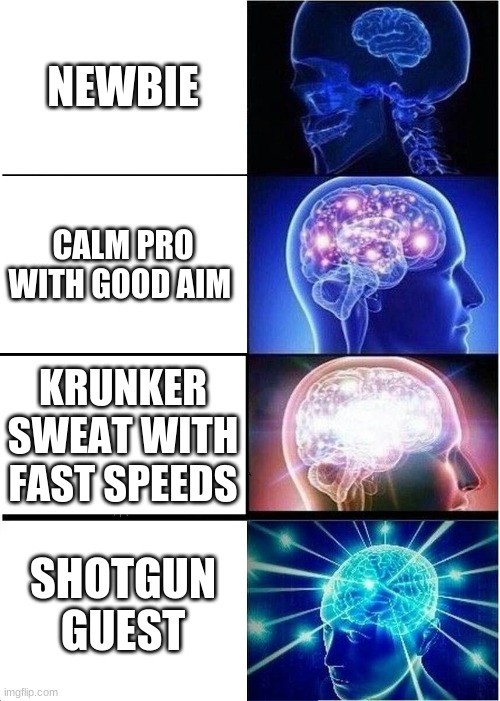 Expanding Brain Meme | NEWBIE; CALM PRO WITH GOOD AIM; KRUNKER SWEAT WITH FAST SPEEDS; SHOTGUN GUEST | image tagged in memes,expanding brain | made w/ Imgflip meme maker
