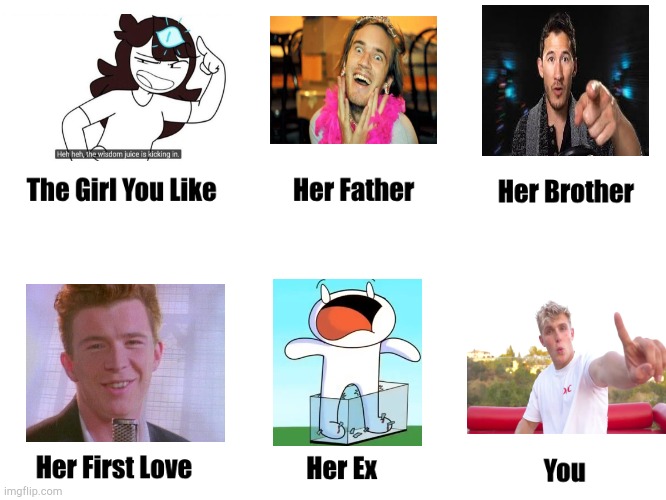 YouTuber edition | image tagged in the girl you like | made w/ Imgflip meme maker