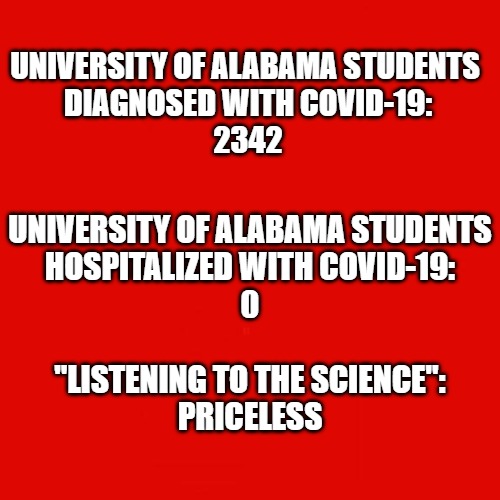 Covid Panic Narrative | UNIVERSITY OF ALABAMA STUDENTS 
DIAGNOSED WITH COVID-19:
2342; UNIVERSITY OF ALABAMA STUDENTS
HOSPITALIZED WITH COVID-19:
0; "LISTENING TO THE SCIENCE":
PRICELESS | image tagged in covid-19 | made w/ Imgflip meme maker