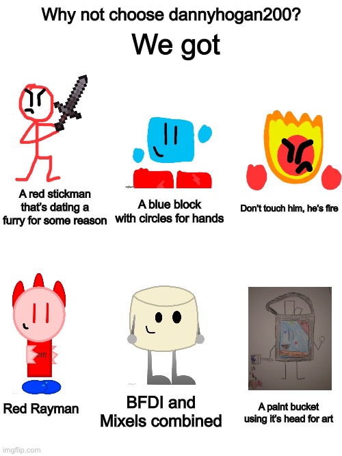 This is a trend now I guess.. | Why not choose dannyhogan200? We got; A red stickman that’s dating a furry for some reason; A blue block with circles for hands; Don’t touch him, he’s fire; BFDI and Mixels combined; A paint bucket using it’s head for art; Red Rayman | image tagged in blank white template,dannyhogan200,stickdanny,blocky,ocs,memes | made w/ Imgflip meme maker