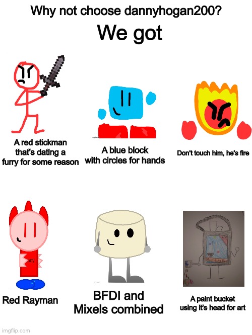 The Trend with BFDI Characters - Imgflip