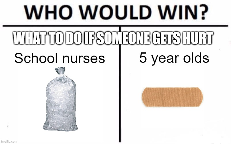 Ice band-aids | WHAT TO DO IF SOMEONE GETS HURT; 5 year olds; School nurses | image tagged in memes,who would win,hurt,ice,icee | made w/ Imgflip meme maker