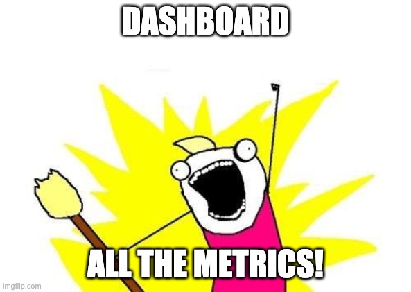 dashboard all the metrics | DASHBOARD; ALL THE METRICS! | image tagged in memes,x all the y | made w/ Imgflip meme maker