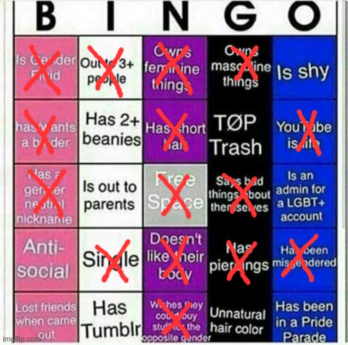 Genderfluid Bingo | image tagged in genderfluid,bingo | made w/ Imgflip meme maker