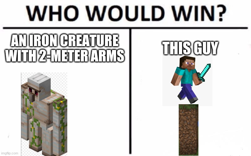 Who Would Win? | AN IRON CREATURE WITH 2-METER ARMS; THIS GUY | image tagged in memes,who would win | made w/ Imgflip meme maker