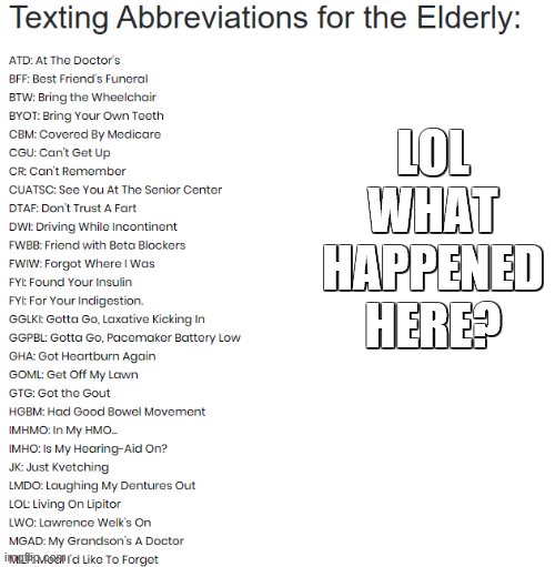 Abbreviations | LOL WHAT HAPPENED HERE? | image tagged in texting,funny,old,dumb,abbreviations | made w/ Imgflip meme maker