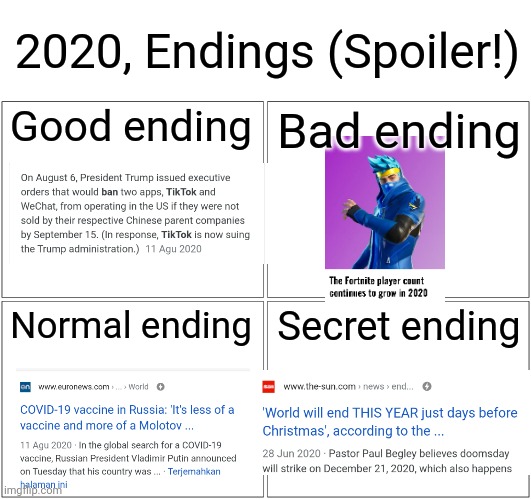 Other Endings? | 2020, Endings (Spoiler!); Good ending; Bad ending; Normal ending; Secret ending | image tagged in memes,blank comic panel 2x2 | made w/ Imgflip meme maker