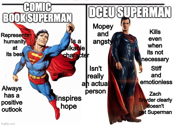 Look how they massacred Supes | Represents humanity at its best; COMIC BOOK SUPERMAN; DCEU SUPERMAN; Mopey and angsty; Kills even when its not necessary; Is a likable character; Stiff and emotionless; Isn't really an actual person; Zach Snyder clearly doesn't get Superman; Always has a positive outlook; Inspires hope | image tagged in comparison table,superman,dceu | made w/ Imgflip meme maker