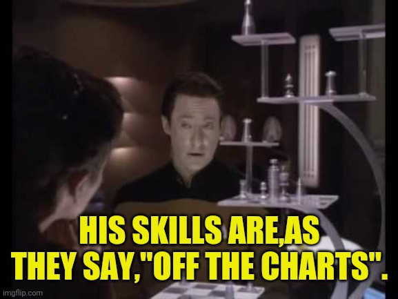 HIS SKILLS ARE,AS THEY SAY,"OFF THE CHARTS". | made w/ Imgflip meme maker