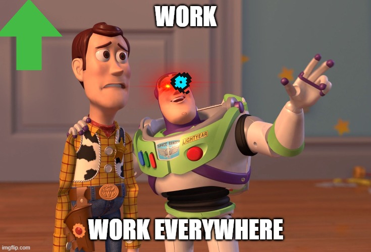 Online school peeps where we at | WORK; WORK EVERYWHERE | image tagged in memes,online school | made w/ Imgflip meme maker