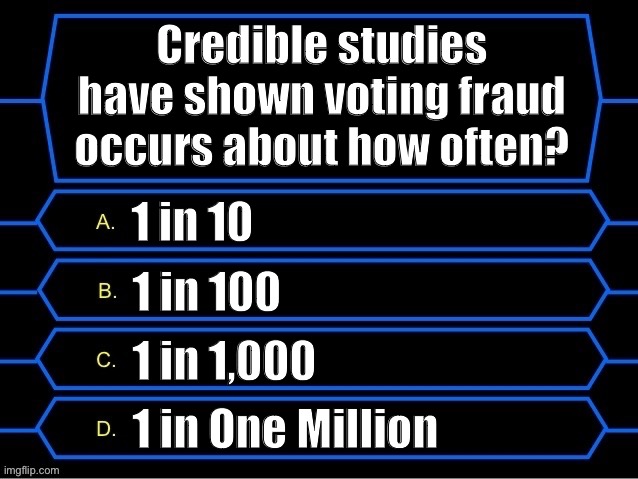 Hint: It happens at about the rate you'd expect for a harshly-punished felony that would never actually tip an election. | Credible studies have shown voting fraud occurs about how often? 1 in 10; 1 in 100; 1 in 1,000; 1 in One Million | image tagged in who wants to be a millionaire question fixed textboxes,voter fraud,voting,election fraud,fraud,who wants to be a millionaire | made w/ Imgflip meme maker