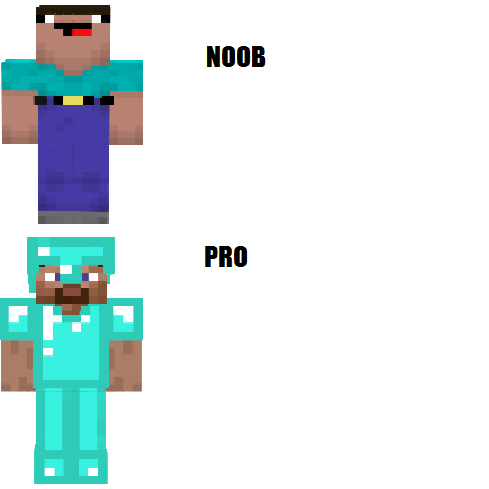 Noob Vs Pro Blank Template Imgflip - roblox noob blank template imgflip