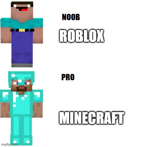 Noob vs. pro | ROBLOX; MINECRAFT | image tagged in noob vs pro | made w/ Imgflip meme maker