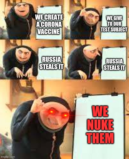 WE GIVE TO OUR TEST SUBJECT; WE CREATE A CORONA VACCINE; RUSSIA STEALS IT; RUSSIA STEALS IT; WE NUKE THEM | image tagged in corona virus | made w/ Imgflip meme maker