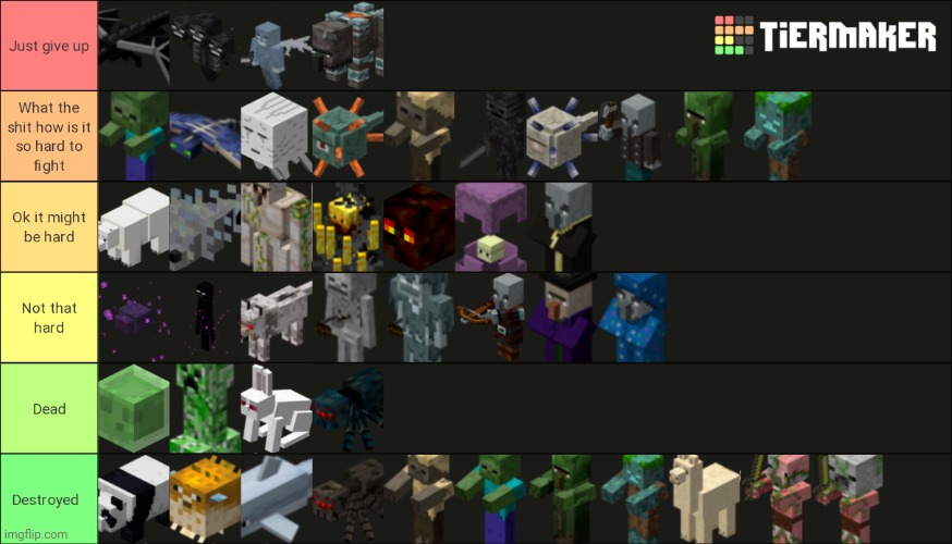 I decided to make a tier list on Minecraft blocks : r/MinecraftMemes